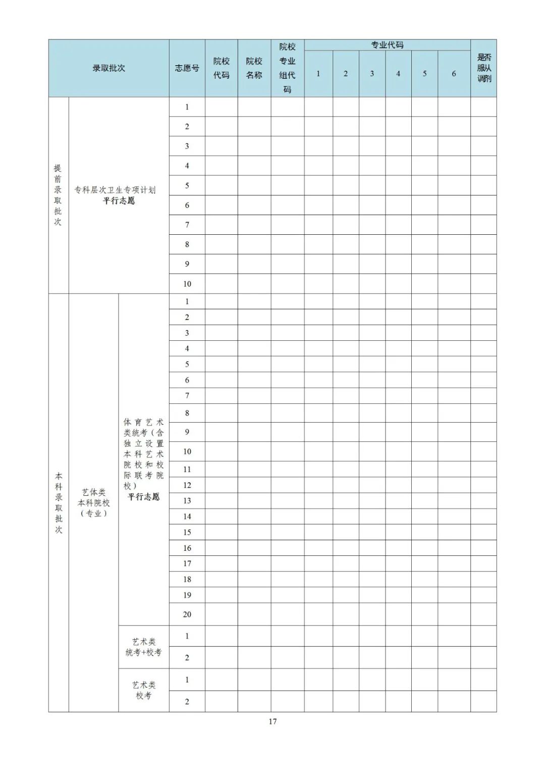 深新早点 │ 深圳市福田区新型冠状病毒肺炎疫情防控指挥部关于调整管控措施的通告(第199号)休闲区蓝鸢梦想 - Www.slyday.coM 深新早点 │ 深圳市福田区新型冠状病毒肺炎疫情防控指挥部关于调整管控措施的通告(第199号)休闲区蓝鸢梦想 - Www.slyday.coM