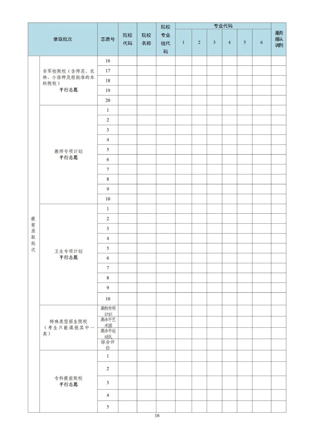 深新早点 │ 深圳市福田区新型冠状病毒肺炎疫情防控指挥部关于调整管控措施的通告(第199号)休闲区蓝鸢梦想 - Www.slyday.coM 深新早点 │ 深圳市福田区新型冠状病毒肺炎疫情防控指挥部关于调整管控措施的通告(第199号)休闲区蓝鸢梦想 - Www.slyday.coM