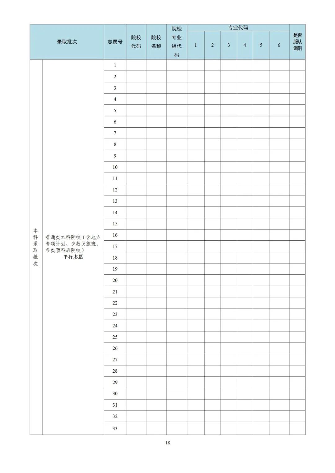 深新早点 │ 深圳市福田区新型冠状病毒肺炎疫情防控指挥部关于调整管控措施的通告(第199号)休闲区蓝鸢梦想 - Www.slyday.coM 深新早点 │ 深圳市福田区新型冠状病毒肺炎疫情防控指挥部关于调整管控措施的通告(第199号)休闲区蓝鸢梦想 - Www.slyday.coM