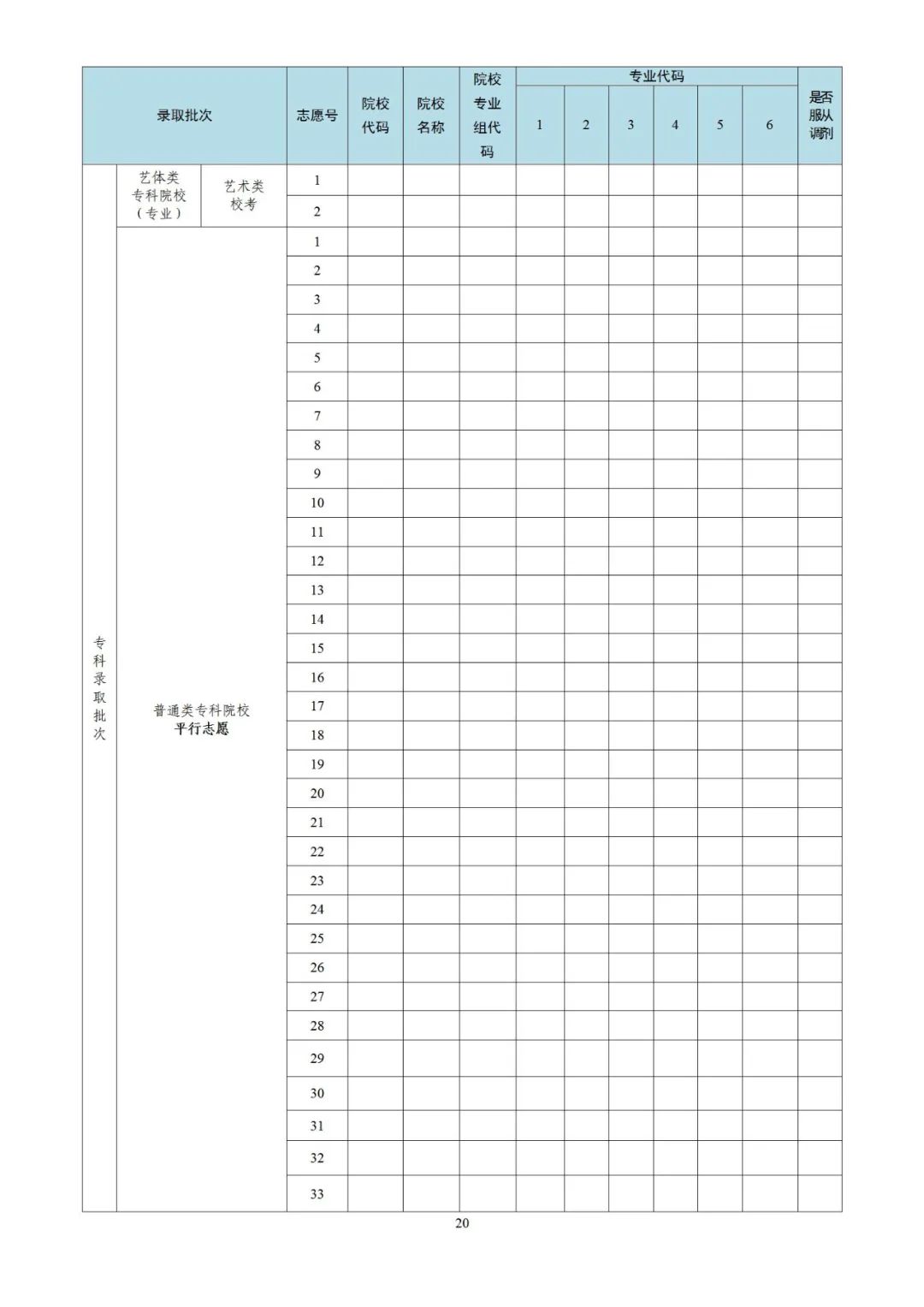 深新早点 │ 深圳市福田区新型冠状病毒肺炎疫情防控指挥部关于调整管控措施的通告(第199号)休闲区蓝鸢梦想 - Www.slyday.coM 深新早点 │ 深圳市福田区新型冠状病毒肺炎疫情防控指挥部关于调整管控措施的通告(第199号)休闲区蓝鸢梦想 - Www.slyday.coM