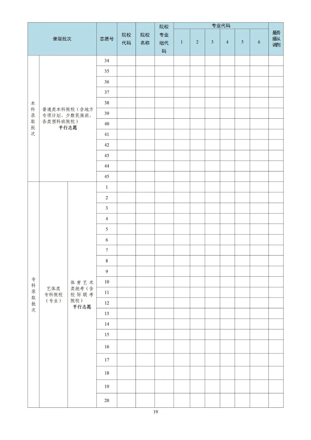 深新早点 │ 深圳市福田区新型冠状病毒肺炎疫情防控指挥部关于调整管控措施的通告(第199号)休闲区蓝鸢梦想 - Www.slyday.coM 深新早点 │ 深圳市福田区新型冠状病毒肺炎疫情防控指挥部关于调整管控措施的通告(第199号)休闲区蓝鸢梦想 - Www.slyday.coM