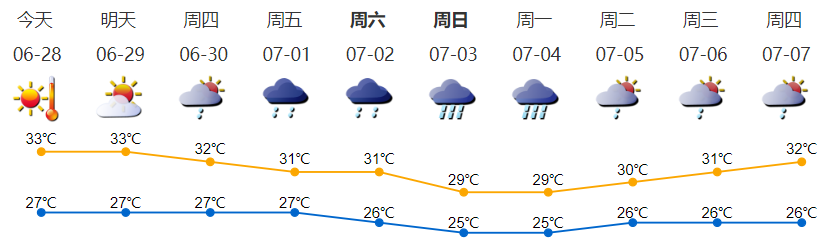 深新早点 │ 深圳市福田区新型冠状病毒肺炎疫情防控指挥部关于调整管控措施的通告(第199号)休闲区蓝鸢梦想 - Www.slyday.coM 深新早点 │ 深圳市福田区新型冠状病毒肺炎疫情防控指挥部关于调整管控措施的通告(第199号)休闲区蓝鸢梦想 - Www.slyday.coM