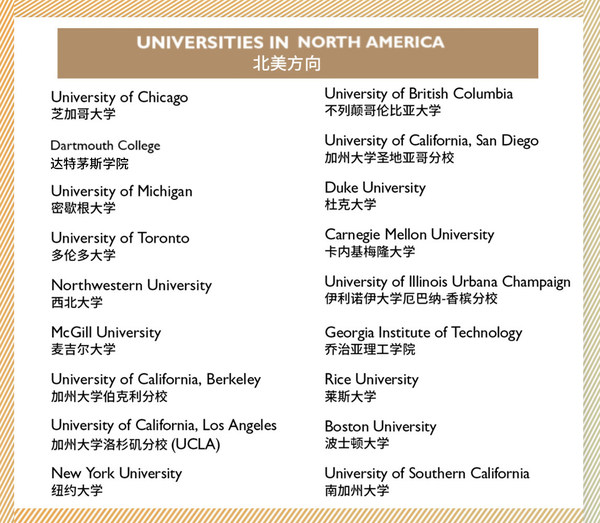 惠灵顿(中国)已收到剑桥大学、牛津大学、常春藤联盟学府等世界一流高校录取通知书休闲区蓝鸢梦想 - Www.slyday.coM 惠灵顿(中国)已收到剑桥大学、牛津大学、常春藤联盟学府等世界一流高校录取通知书休闲区蓝鸢梦想 - Www.slyday.coM