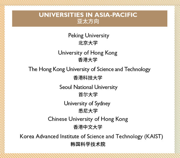 惠灵顿(中国)已收到剑桥大学、牛津大学、常春藤联盟学府等世界一流高校录取通知书休闲区蓝鸢梦想 - Www.slyday.coM 惠灵顿(中国)已收到剑桥大学、牛津大学、常春藤联盟学府等世界一流高校录取通知书休闲区蓝鸢梦想 - Www.slyday.coM