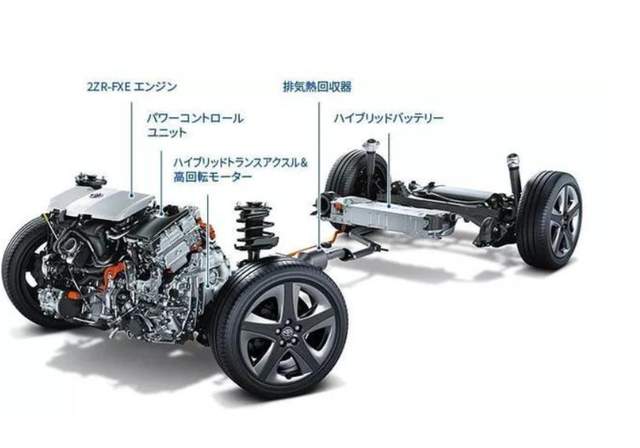 买车不建议买增程式汽车,为何说,增程车一定会消亡?休闲区蓝鸢梦想 - Www.slyday.coM 买车不建议买增程式汽车,为何说,增程车一定会消亡?休闲区蓝鸢梦想 - Www.slyday.coM