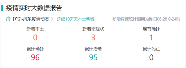 行程卡取消星号后,更该收拾的是“恶意返乡”休闲区蓝鸢梦想 - Www.slyday.coM 行程卡取消星号后,更该收拾的是“恶意返乡”休闲区蓝鸢梦想 - Www.slyday.coM