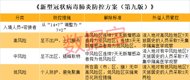 摘星!工信部取消行程卡“星号”,旅游酒店搜索量暴增,概念龙头4天3板!OLED龙头罕见一字涨停,超跌科技股出炉休闲区蓝鸢梦想 - Www.slyday.coM 摘星!工信部取消行程卡“星号”,旅游酒店搜索量暴增,概念龙头4天3板!OLED龙头罕见一字涨停,超跌科技股出炉休闲区蓝鸢梦想 - Www.slyday.coM