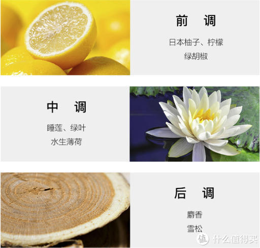 任何人不知道这几个又好看又好闻的Q版香水,我都会伤心的OK?!休闲区蓝鸢梦想 - Www.slyday.coM 任何人不知道这几个又好看又好闻的Q版香水,我都会伤心的OK?!休闲区蓝鸢梦想 - Www.slyday.coM