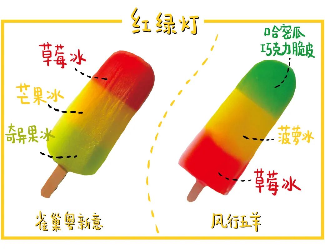 为什么五羊雪糕改名后广东人都破防了?休闲区蓝鸢梦想 - Www.slyday.coM 为什么五羊雪糕改名后广东人都破防了?休闲区蓝鸢梦想 - Www.slyday.coM