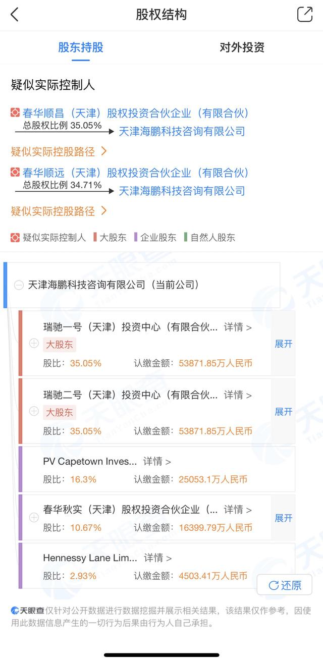 天津海鵬股權結構,來源:天眼查