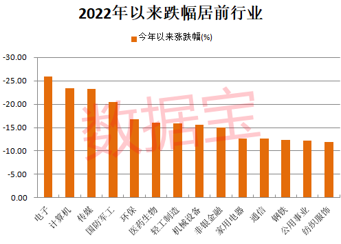 摘星!工信部取消行程卡“星号”,旅游酒店搜索量暴增,概念龙头4天3板!OLED龙头罕见一字涨停,超跌科技股出炉休闲区蓝鸢梦想 - Www.slyday.coM 摘星!工信部取消行程卡“星号”,旅游酒店搜索量暴增,概念龙头4天3板!OLED龙头罕见一字涨停,超跌科技股出炉休闲区蓝鸢梦想 - Www.slyday.coM