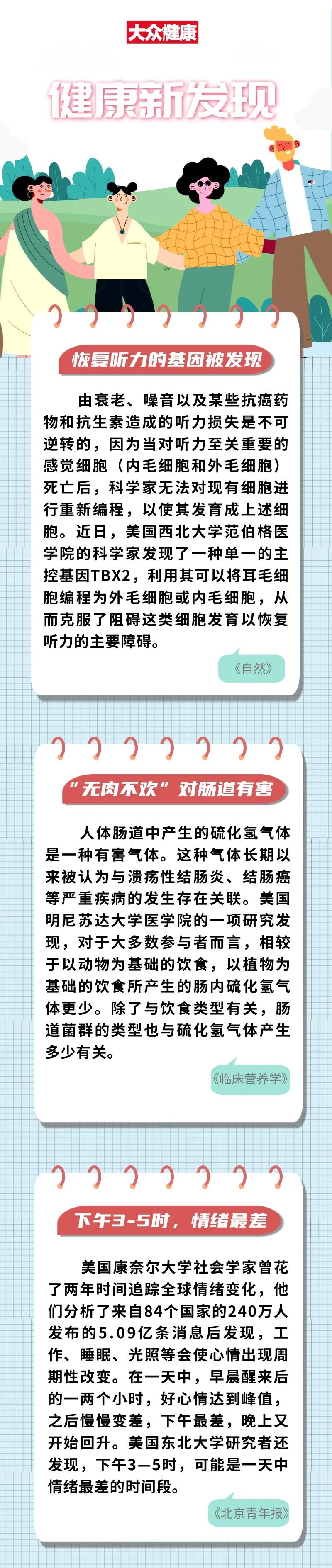 漂亮女人容易患乳腺癌?无菌蛋真的更有营养?……最新健康资讯,一手掌握!休闲区蓝鸢梦想 - Www.slyday.coM 漂亮女人容易患乳腺癌?无菌蛋真的更有营养?……最新健康资讯,一手掌握!休闲区蓝鸢梦想 - Www.slyday.coM