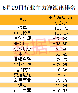 摘星!工信部取消行程卡“星号”,旅游酒店搜索量暴增,概念龙头4天3板!OLED龙头罕见一字涨停,超跌科技股出炉休闲区蓝鸢梦想 - Www.slyday.coM 摘星!工信部取消行程卡“星号”,旅游酒店搜索量暴增,概念龙头4天3板!OLED龙头罕见一字涨停,超跌科技股出炉休闲区蓝鸢梦想 - Www.slyday.coM