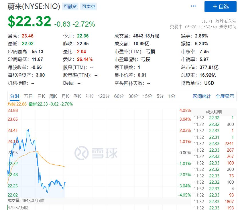 深夜利好,增量资金来了!俄罗斯这里进入紧急状态!这个国家央行加息12000个基点!热搜第一:微信上了休闲区蓝鸢梦想 - Www.slyday.coM 深夜利好,增量资金来了!俄罗斯这里进入紧急状态!这个国家央行加息12000个基点!热搜第一:微信上了休闲区蓝鸢梦想 - Www.slyday.coM