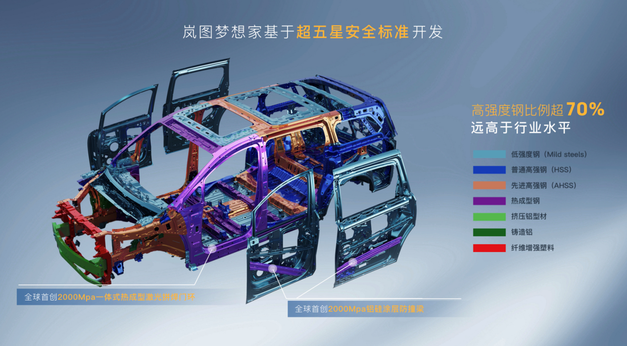 都是王者级腾势D9与岚图梦想家谁能在国产高端MPV中一把站稳?休闲区蓝鸢梦想 - Www.slyday.coM 都是王者级腾势D9与岚图梦想家谁能在国产高端MPV中一把站稳?休闲区蓝鸢梦想 - Www.slyday.coM