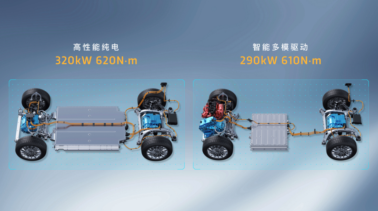 都是王者级腾势D9与岚图梦想家谁能在国产高端MPV中一把站稳?休闲区蓝鸢梦想 - Www.slyday.coM 都是王者级腾势D9与岚图梦想家谁能在国产高端MPV中一把站稳?休闲区蓝鸢梦想 - Www.slyday.coM