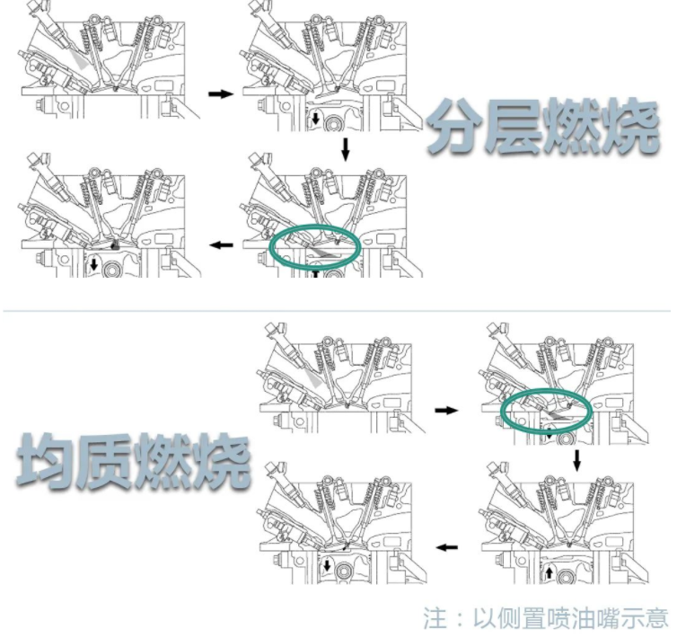 丰田2.4T动力解析,国产汉兰达、赛那、亚洲龙、普拉多有望搭载休闲区蓝鸢梦想 - Www.slyday.coM 丰田2.4T动力解析,国产汉兰达、赛那、亚洲龙、普拉多有望搭载休闲区蓝鸢梦想 - Www.slyday.coM