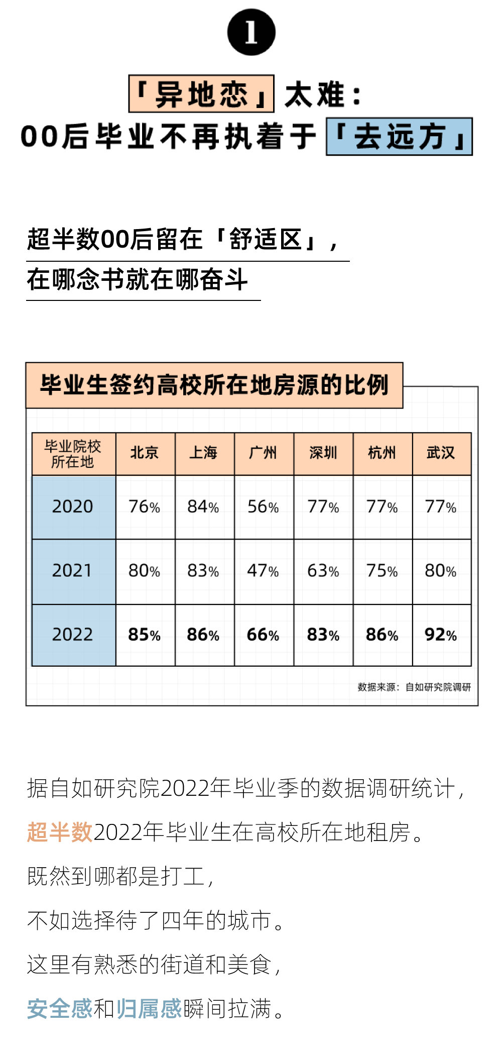 还没谈过恋爱的00后,开始和房子“相亲”了?休闲区蓝鸢梦想 - Www.slyday.coM 还没谈过恋爱的00后,开始和房子“相亲”了?休闲区蓝鸢梦想 - Www.slyday.coM