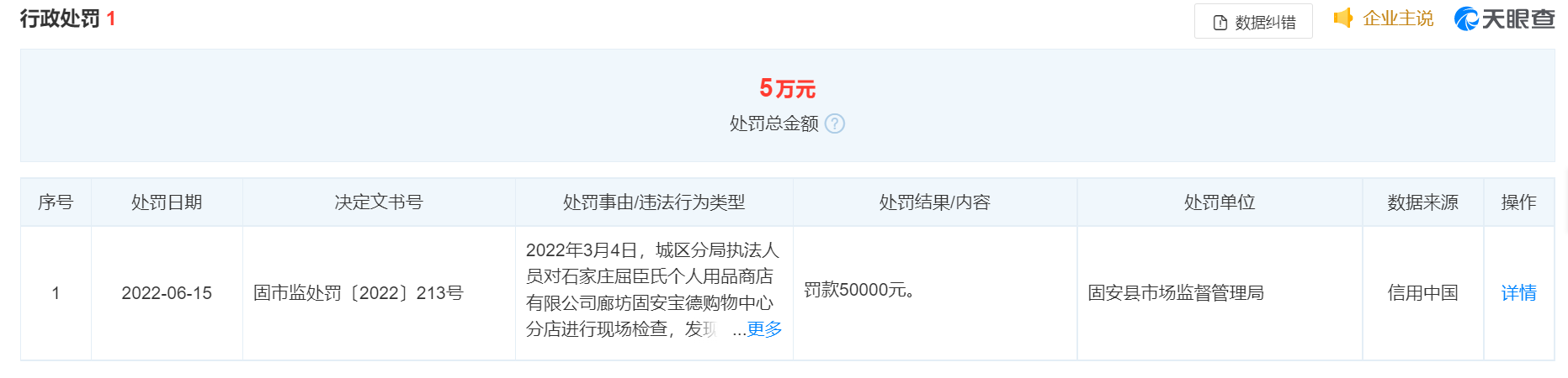 屈臣氏又因商品价格欺诈被罚5万元,还是我以前去的那个屈臣氏吗休闲区蓝鸢梦想 - Www.slyday.coM 屈臣氏又因商品价格欺诈被罚5万元,还是我以前去的那个屈臣氏吗休闲区蓝鸢梦想 - Www.slyday.coM
