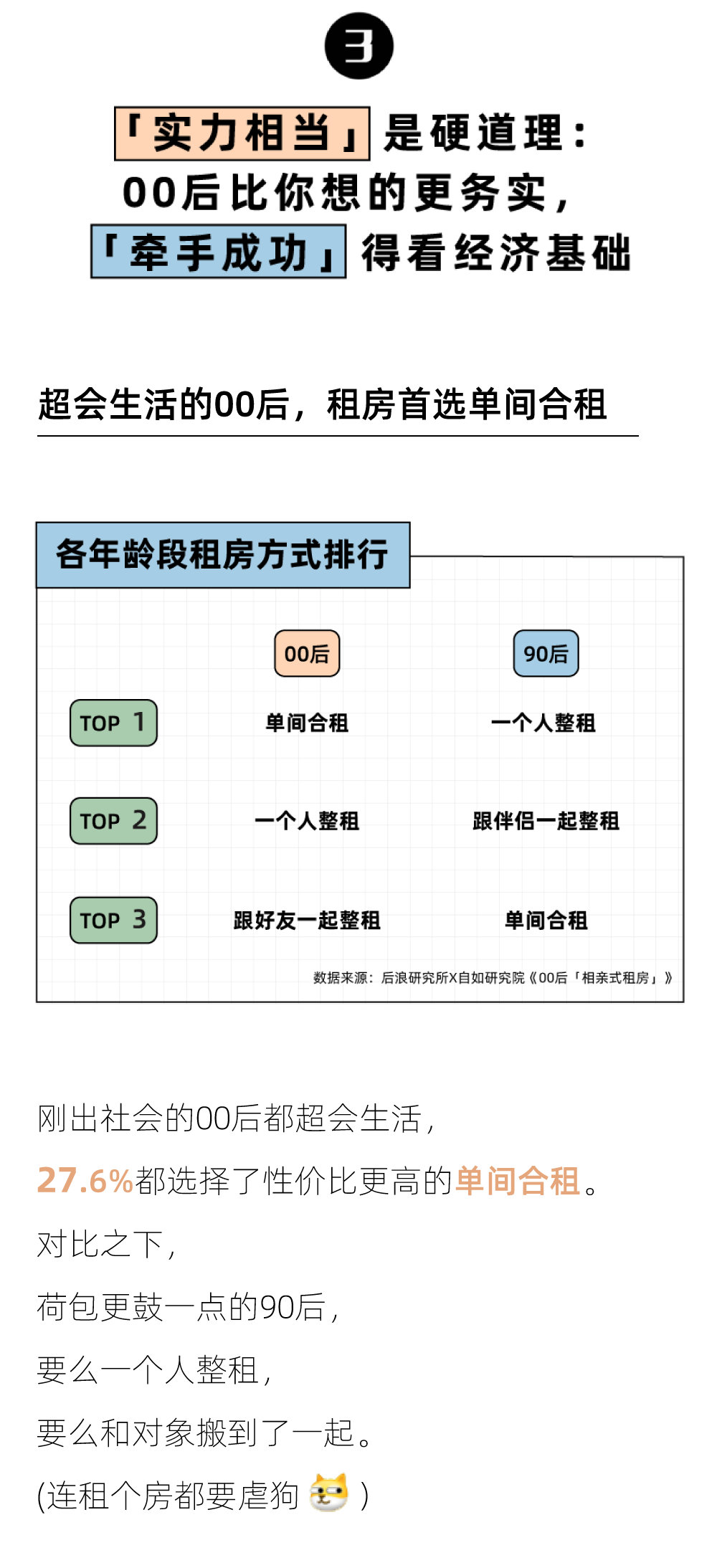 还没谈过恋爱的00后,开始和房子“相亲”了?休闲区蓝鸢梦想 - Www.slyday.coM 还没谈过恋爱的00后,开始和房子“相亲”了?休闲区蓝鸢梦想 - Www.slyday.coM