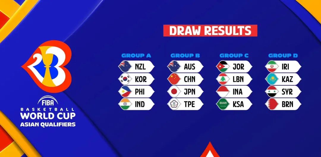 周琦“真大腿”,可惜还不够。中国男篮69休闲区蓝鸢梦想 - Www.slyday.coM 周琦“真大腿”,可惜还不够。中国男篮69休闲区蓝鸢梦想 - Www.slyday.coM