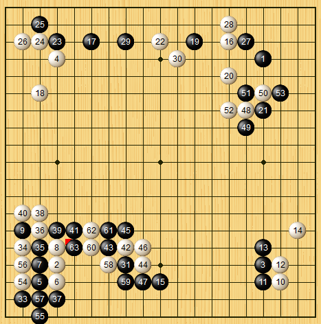 韩网民,金明训加油!5战全败马上就会变成10战全胜插图 韩网民,金明训加油!5战全败马上就会变成10战全胜插图