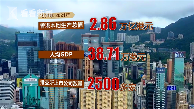 香港回归祖国25周年 “一国两制”伟大实践持续推进休闲区蓝鸢梦想 - Www.slyday.coM 香港回归祖国25周年 “一国两制”伟大实践持续推进休闲区蓝鸢梦想 - Www.slyday.coM