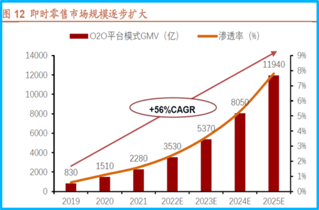 王兴的无限游戏迎来“终极”一战插图2 王兴的无限游戏迎来“终极”一战插图2