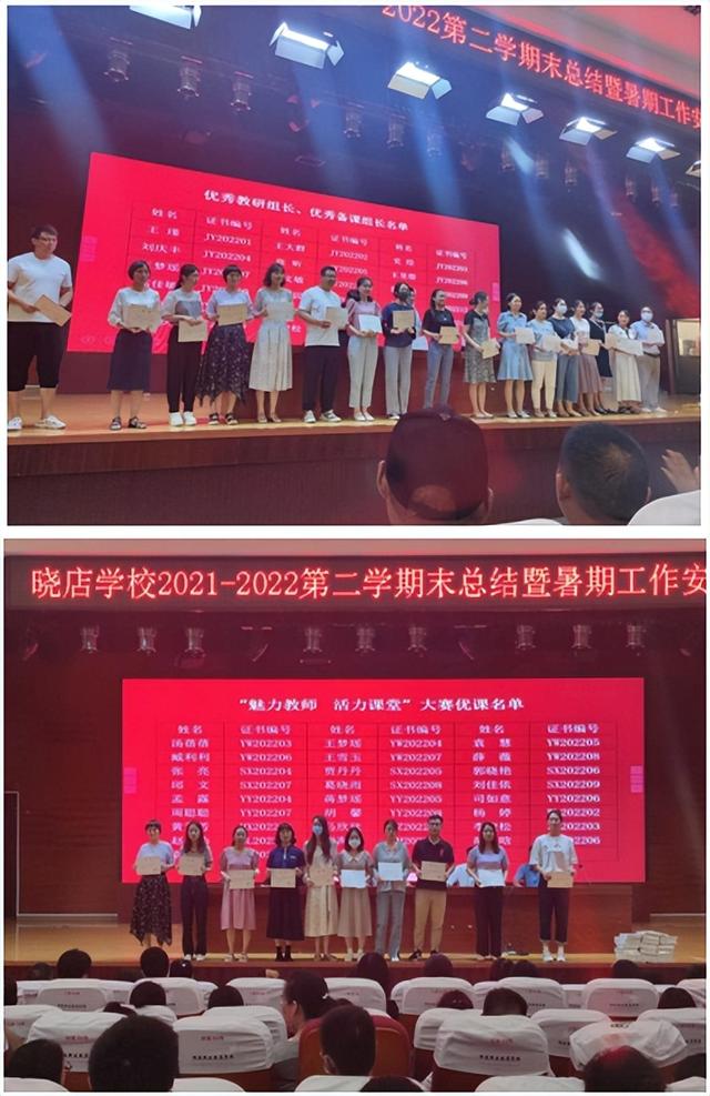 采撷硕果,筑梦前行——湖滨新区晓店学校学期期末总结休闲区蓝鸢梦想 - Www.slyday.coM 采撷硕果,筑梦前行——湖滨新区晓店学校学期期末总结休闲区蓝鸢梦想 - Www.slyday.coM