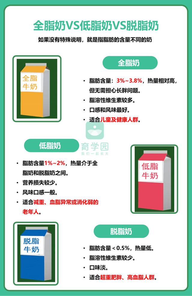 刚刚!又有牛奶出事了!被检出有毒物质,很多孩子都喝过休闲区蓝鸢梦想 - Www.slyday.coM 刚刚!又有牛奶出事了!被检出有毒物质,很多孩子都喝过休闲区蓝鸢梦想 - Www.slyday.coM