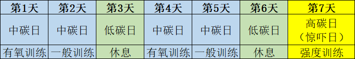 藏孕肚是顶流大婚前的必备技能?这么减肥对孩子颜值没影响吗…休闲区蓝鸢梦想 - Www.slyday.coM 藏孕肚是顶流大婚前的必备技能?这么减肥对孩子颜值没影响吗…休闲区蓝鸢梦想 - Www.slyday.coM