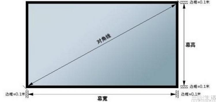 买台老手机后,才发现如今屏幕的“缩水”有多厉害休闲区蓝鸢梦想 - Www.slyday.coM 买台老手机后,才发现如今屏幕的“缩水”有多厉害休闲区蓝鸢梦想 - Www.slyday.coM