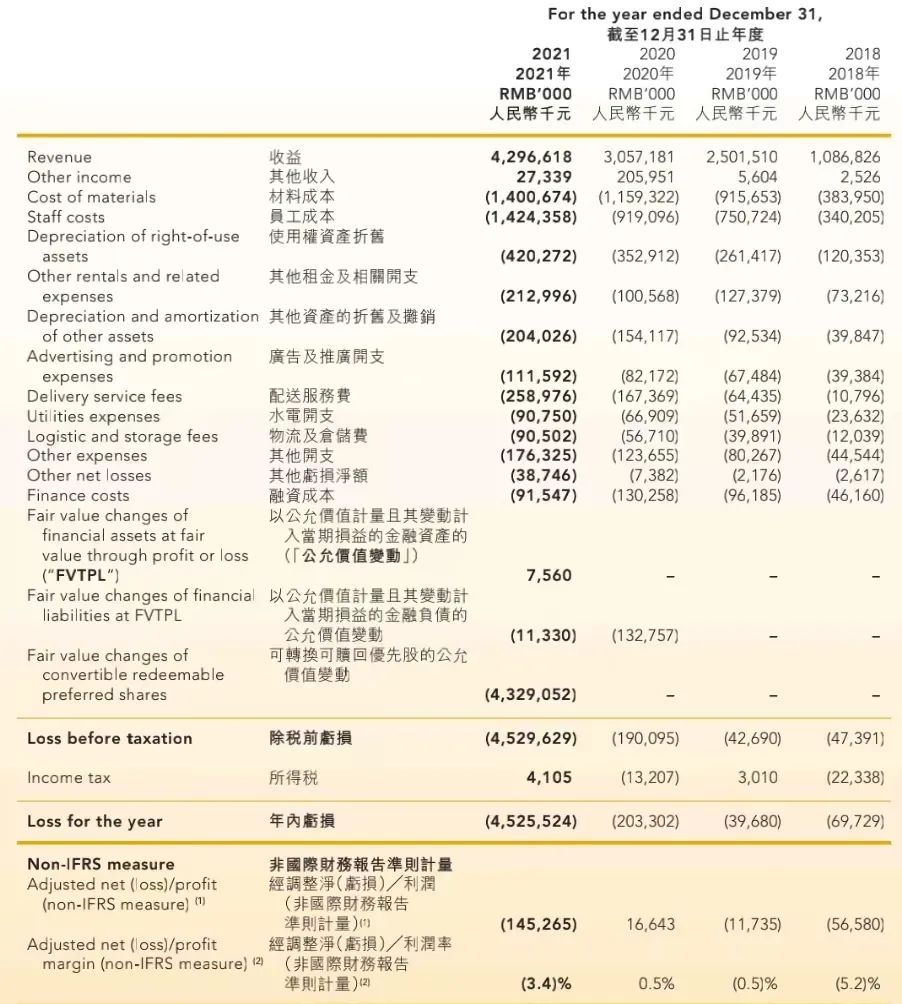 奈雪的茶股票价格 4e4e-6a6f7e3ffeb2e82041231fb234cc094d.jpg