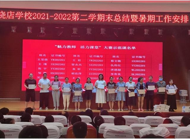 采撷硕果,筑梦前行——湖滨新区晓店学校学期期末总结休闲区蓝鸢梦想 - Www.slyday.coM 采撷硕果,筑梦前行——湖滨新区晓店学校学期期末总结休闲区蓝鸢梦想 - Www.slyday.coM