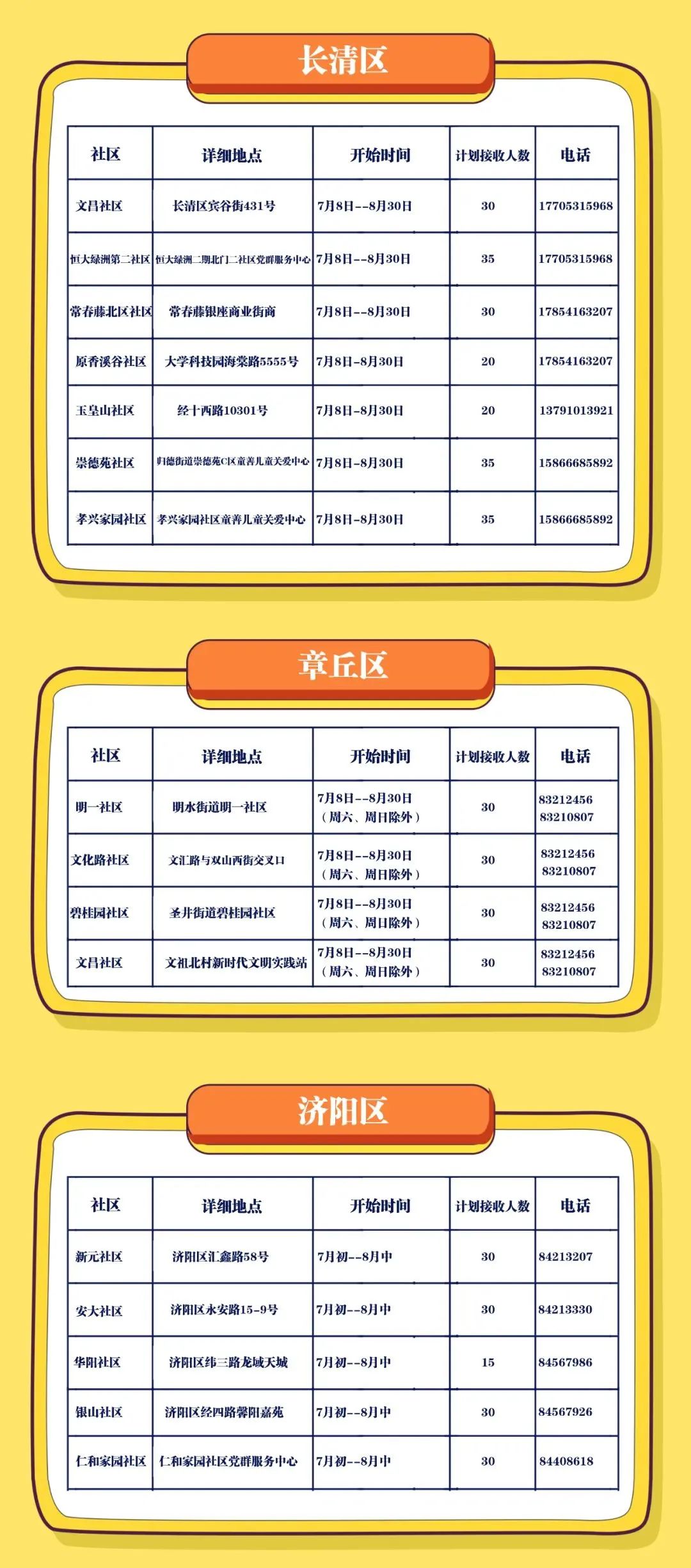 免费!济南启动暑期托管公益服务(图4) 免费!济南启动暑期托管公益服务(图4)