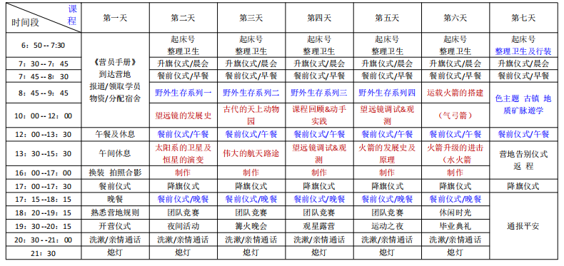 柳州还有这样的地方?研究火箭,探索太阳系演变……“高大上”的课程惊呆家长!休闲区蓝鸢梦想 - Www.slyday.coM 柳州还有这样的地方?研究火箭,探索太阳系演变……“高大上”的课程惊呆家长!休闲区蓝鸢梦想 - Www.slyday.coM