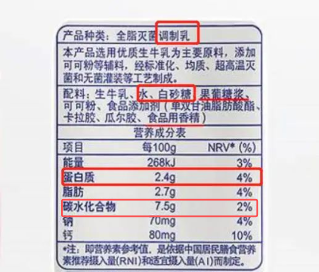 刚刚!又有牛奶出事了!被检出有毒物质,很多孩子都喝过休闲区蓝鸢梦想 - Www.slyday.coM 刚刚!又有牛奶出事了!被检出有毒物质,很多孩子都喝过休闲区蓝鸢梦想 - Www.slyday.coM