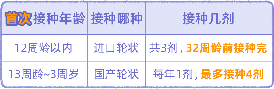 幼儿园一百多个娃高烧不退,还有人4天拉了50次!夏季儿科常见病,最怕喂错药休闲区蓝鸢梦想 - Www.slyday.coM 幼儿园一百多个娃高烧不退,还有人4天拉了50次!夏季儿科常见病,最怕喂错药休闲区蓝鸢梦想 - Www.slyday.coM