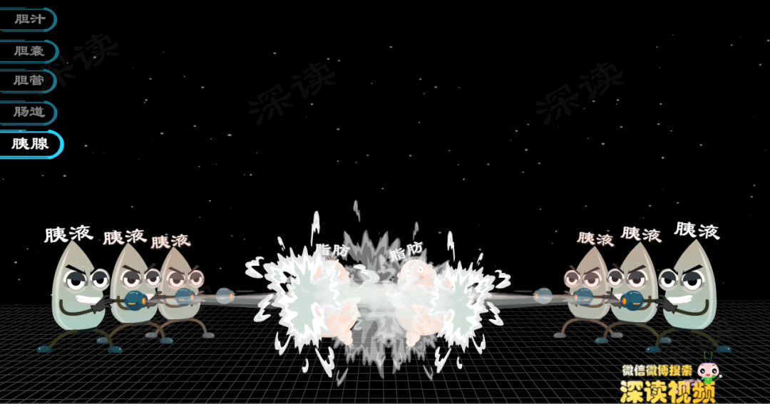 厌油恶心、腹泻、没胃口,快来看看你的胆汁是不是被胆管结石堵住了?休闲区蓝鸢梦想 - Www.slyday.coM 厌油恶心、腹泻、没胃口,快来看看你的胆汁是不是被胆管结石堵住了?休闲区蓝鸢梦想 - Www.slyday.coM