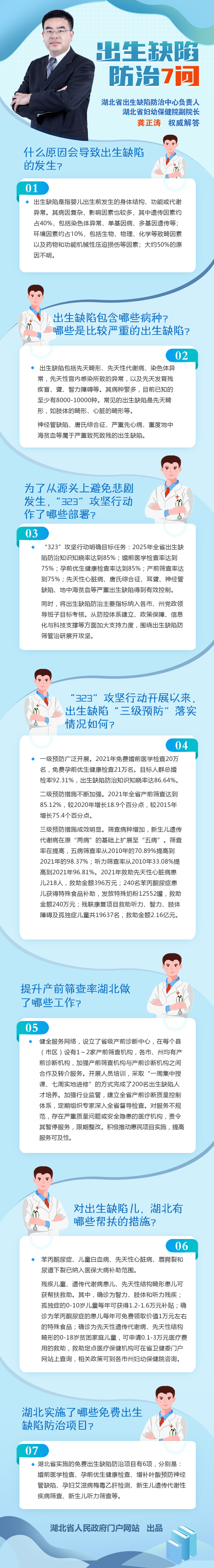 防治成效显现!湖北严重出生缺陷发生率明显下降丨“323”攻坚进行时休闲区蓝鸢梦想 - Www.slyday.coM 防治成效显现!湖北严重出生缺陷发生率明显下降丨“323”攻坚进行时休闲区蓝鸢梦想 - Www.slyday.coM