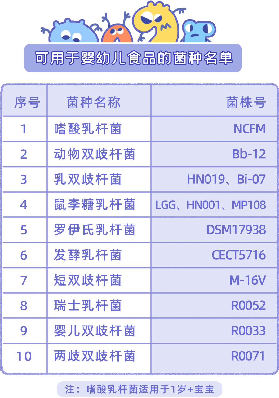 幼儿园一百多个娃高烧不退,还有人4天拉了50次!夏季儿科常见病,最怕喂错药休闲区蓝鸢梦想 - Www.slyday.coM 幼儿园一百多个娃高烧不退,还有人4天拉了50次!夏季儿科常见病,最怕喂错药休闲区蓝鸢梦想 - Www.slyday.coM