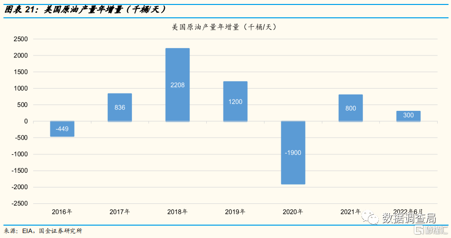 美国最新数据出来了吗 e0be-8b1b3cb7bf05c1e10b554a86eeca9cd8.png
