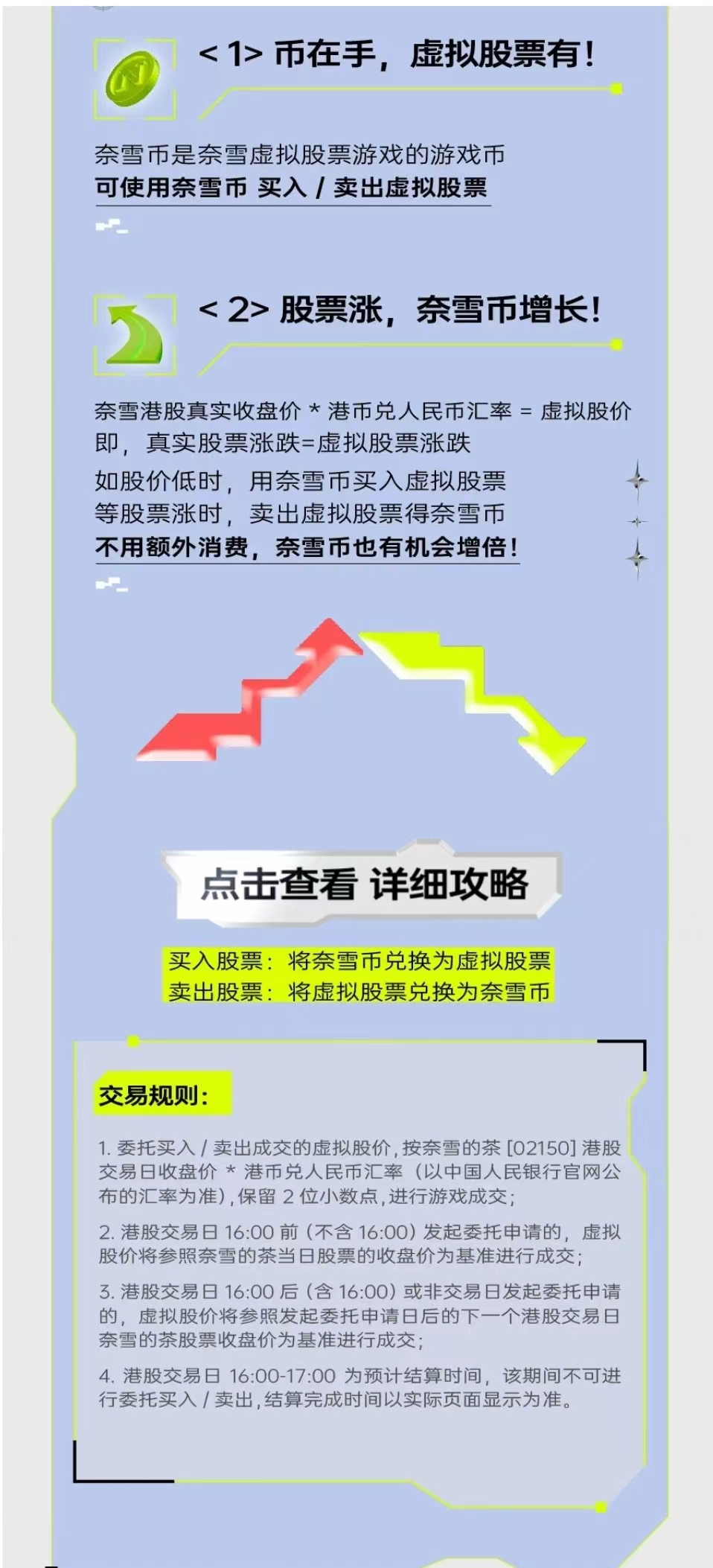 奈雪的茶推出虚拟股票,本质上仍为积分游戏,律师提醒要注意投机风险休闲区蓝鸢梦想 - Www.slyday.coM 奈雪的茶推出虚拟股票,本质上仍为积分游戏,律师提醒要注意投机风险休闲区蓝鸢梦想 - Www.slyday.coM