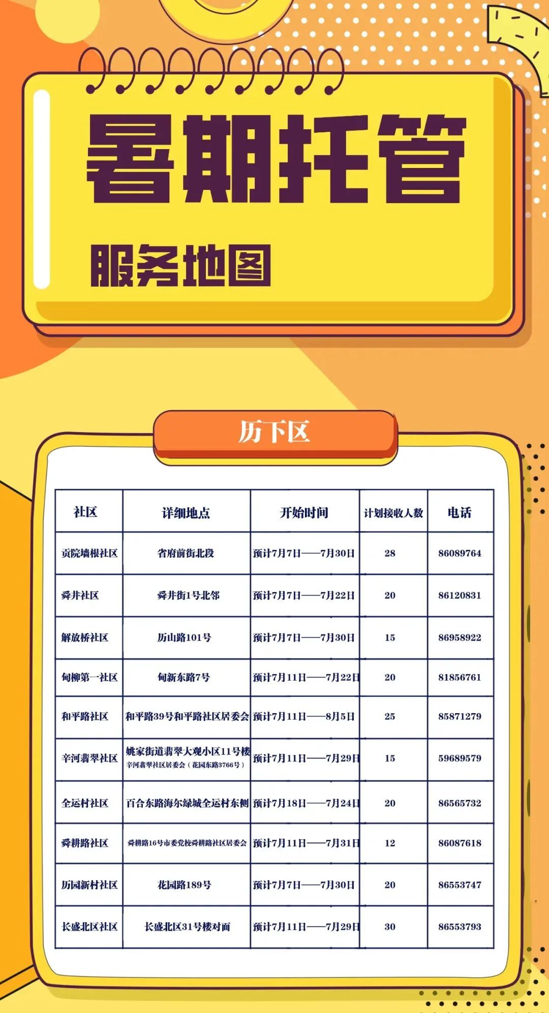 免费!济南启动暑期托管公益服务(图2) 免费!济南启动暑期托管公益服务(图2)