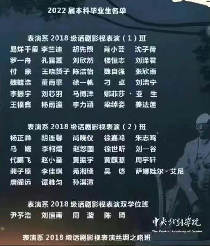 这届中戏毕业生是神仙打架吧!有人获北京市优秀毕业生,有人票房已破百亿休闲区蓝鸢梦想 - Www.slyday.coM 这届中戏毕业生是神仙打架吧!有人获北京市优秀毕业生,有人票房已破百亿休闲区蓝鸢梦想 - Www.slyday.coM