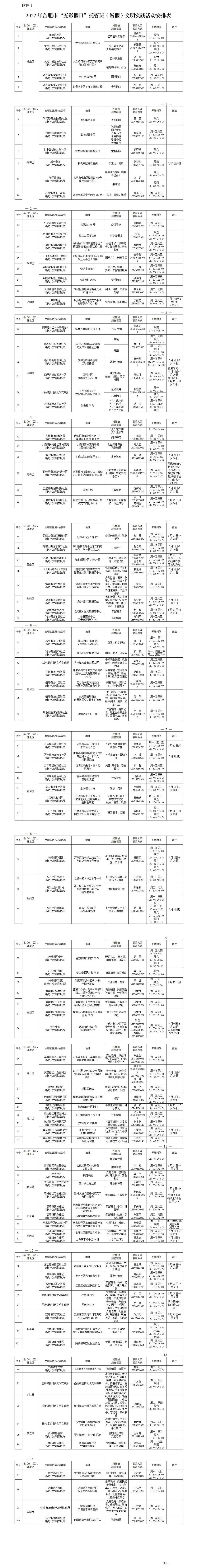 暑期托管,全部免费!快看有你家门口的吗?休闲区蓝鸢梦想 - Www.slyday.coM 暑期托管,全部免费!快看有你家门口的吗?休闲区蓝鸢梦想 - Www.slyday.coM