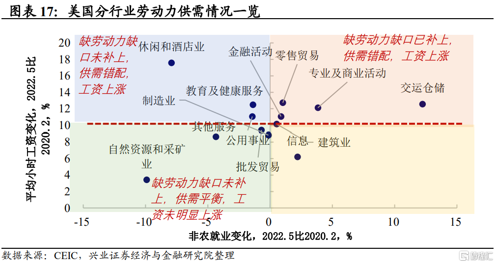 牺牲阳极、铝阳极、锌阳极 牺牲阳极、铝阳极、锌阳极