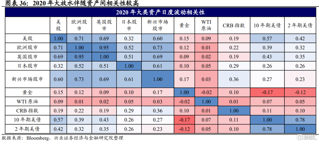 牺牲阳极、铝阳极、锌阳极 牺牲阳极、铝阳极、锌阳极