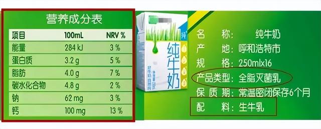 刚刚!又有牛奶出事了!被检出有毒物质,很多孩子都喝过休闲区蓝鸢梦想 - Www.slyday.coM 刚刚!又有牛奶出事了!被检出有毒物质,很多孩子都喝过休闲区蓝鸢梦想 - Www.slyday.coM