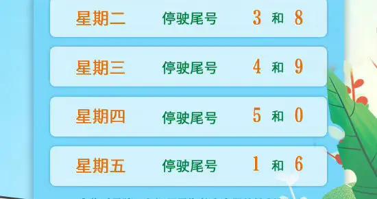 7月4日起，北京实行新一轮尾号限行措施